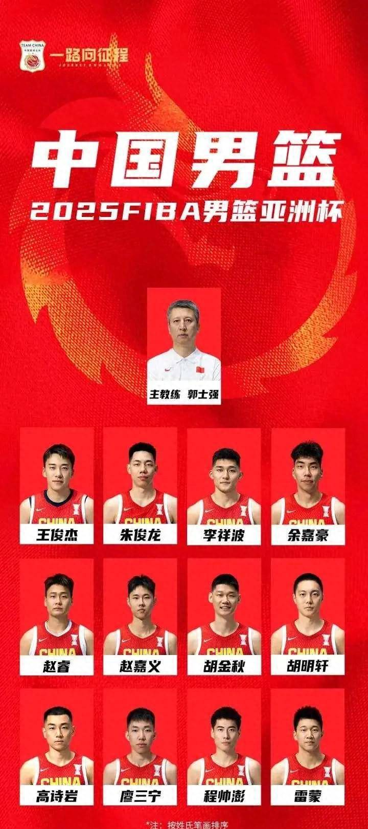 关于广厦男篮训练开放日，关键时刻主帅复盘引欢呼，NBA总决赛在即，数据趋势出现新变化的信息-开云体育下载