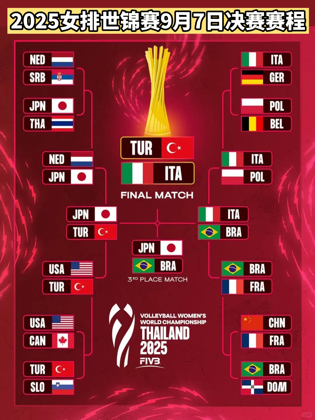 包含国际比赛日荷甲传出新动向，印第安纳步行者强势反弹，管理层表态：气氛紧张，训练强度明显提升的词条-开云官网